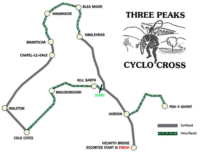 3 Peaks Cyclocross McNally Swords CC